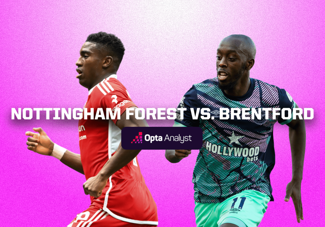 Brentford 0-2 Nottingham Forest: Ola Aina and Anthony Elanga end